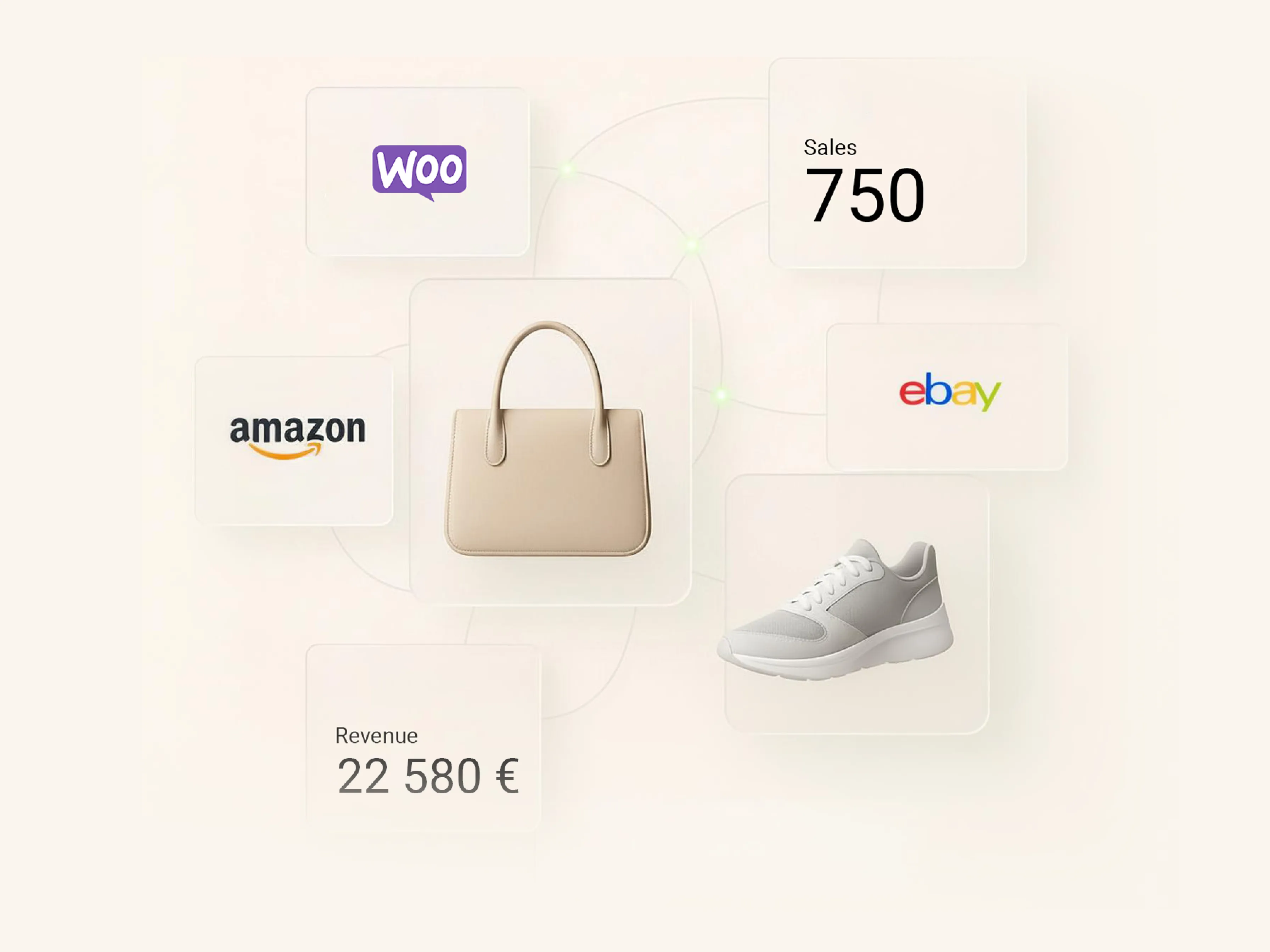 E-Shop Fashion - Synchronisation multicanale